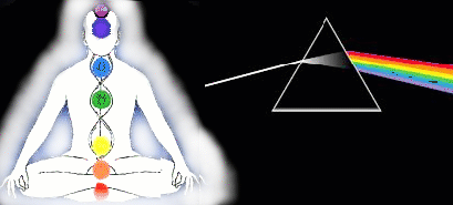 File:Tha chakras and light spectrum.png