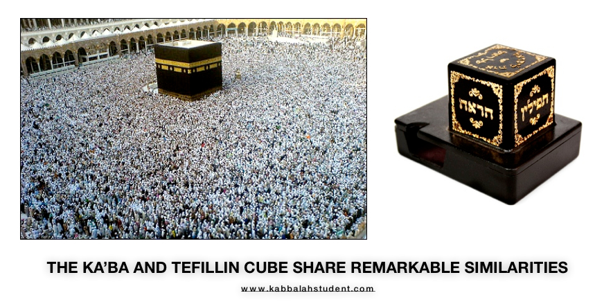 File:Image of kaaba cube.png