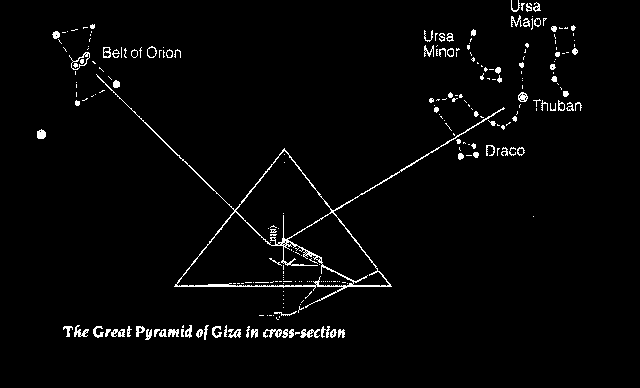 File:OrionPyramids2.gif