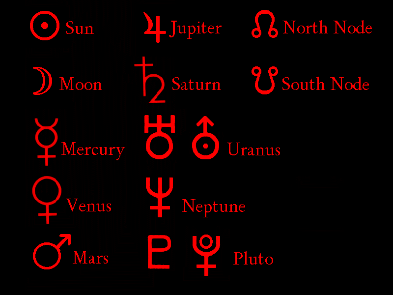File:Planetary Glyphs.gif