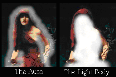 Aura Light Body.gif
